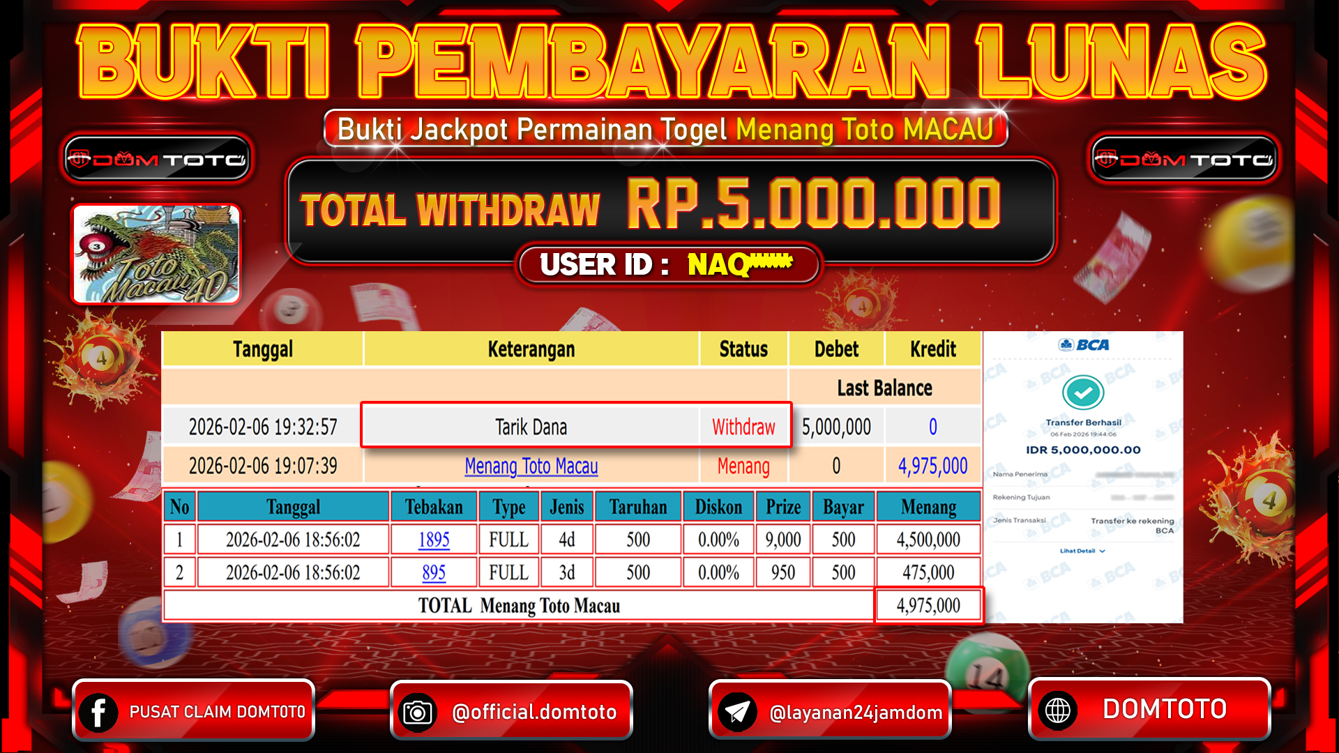 JACKPOT TOGEL Pasaran TOTO MACAU 06 FEBRUARI 2026